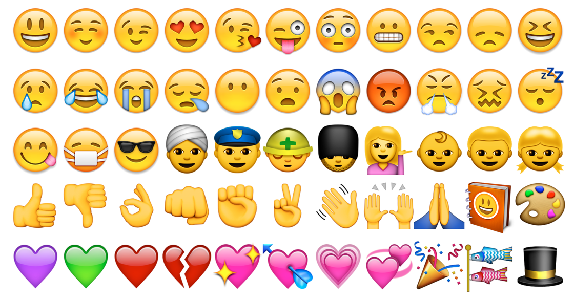 Dari Emoji yang Kamu Pakai, Kami Bisa Menebak Kepribadianmu!