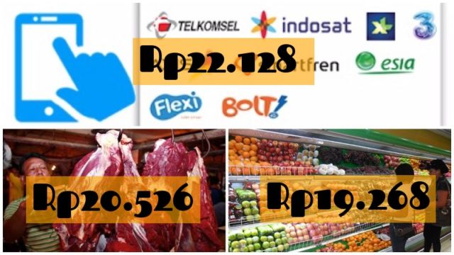 Dibanding Perbaiki Gizi, Masyarakat Indonesia Kini Lebih Rela Beli Pulsa! Pola Belanja Kita Bergeser