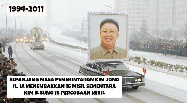 Biasanya Hanya Menggertak, Kini Ancaman Korea Utara Benar-benar Bahaya. Misilnya Bisa Lewati Jepang