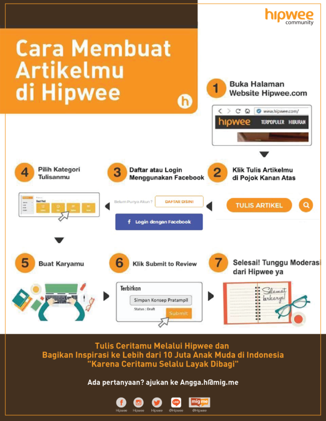 Ini Nih 4 Alasan Kenapa Kamu Harus Lebih Fokus Merawat 