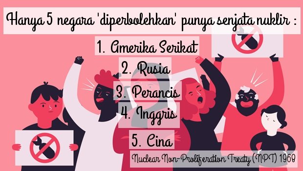 Ancaman Korut Makin Menggila. Ini 5 Langkah Utama untuk Bertahan Hidup Jika Ada Serangan Nuklir