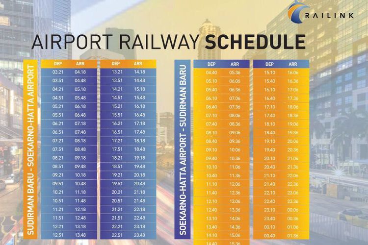 Kabar Gembira, Kereta Bandara Soekarno Hatta Segera Beroperasi. Begini Mewahnya Kereta Ini!