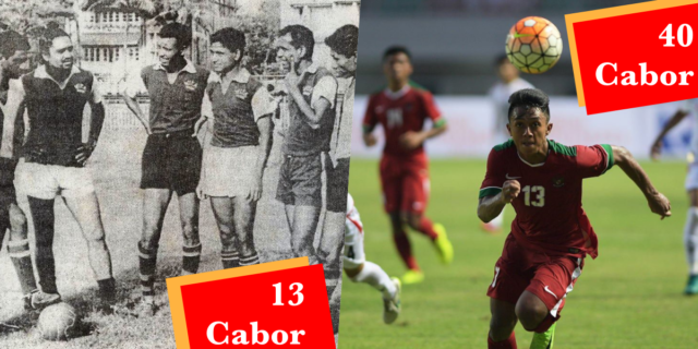 Tahun 1962 vs Tahun 2018. Inilah 10 Perbedaan Asian Games yang Akan Digelar di Indonesia