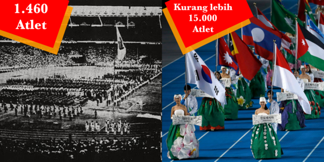 Tahun 1962 vs Tahun 2018. Inilah 10 Perbedaan Asian Games yang Akan Digelar di Indonesia