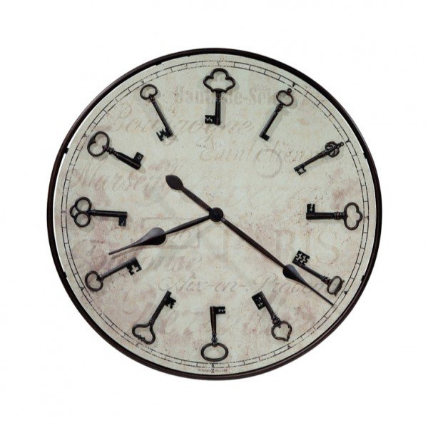 key clock