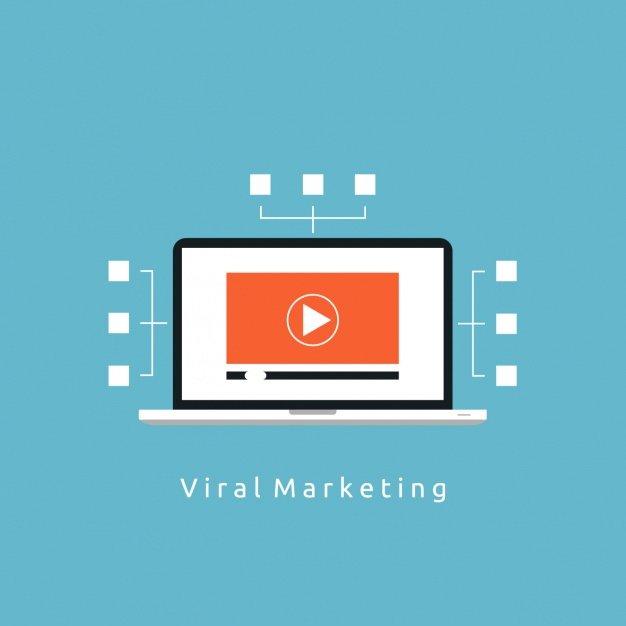 video marketing