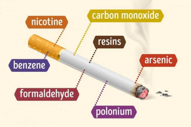 7 Ragam Rokok & Bahayanya Masing-masing. Yang Dicap Lebih Sehat, Banyak Juga Risiko Tersembunyinya