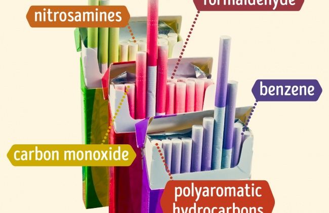 7 Ragam Rokok & Bahayanya Masing-masing. Yang Dicap Lebih Sehat, Banyak Juga Risiko Tersembunyinya