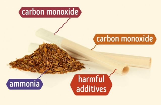 7 Ragam Rokok & Bahayanya Masing-masing. Yang Dicap Lebih Sehat, Banyak Juga Risiko Tersembunyinya