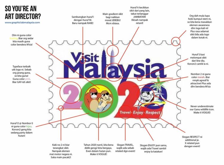 Heboh, Logo Visit Malaysia 2020 Dihujat Netizen. Menurut Kamu Aneh Nggak Logonya?