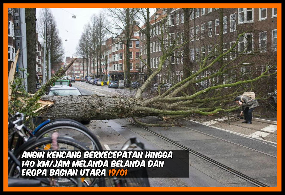 Deretan Peristiwa Populer dan Banyak Dibicarakan di Minggu Ini. Jangan Sampai Nggak Tahu Apa-apa