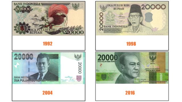 8+ Fakta Soal Pemilihan Warna Uang Republik Indonesia. Uang 2 Ribu & 20 Ribu Suka Tertukar Sih!