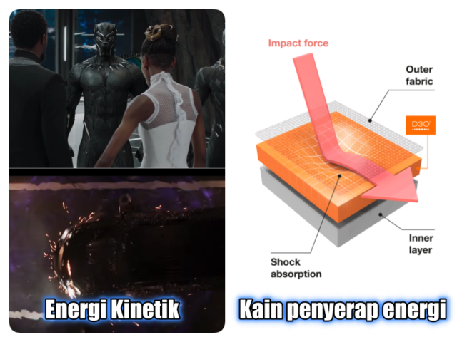 5 Teknologi Black Panther di Dunia Nyata. Ternyata Banyak Teknologi yang Mirip dan Sudah Ada Lho