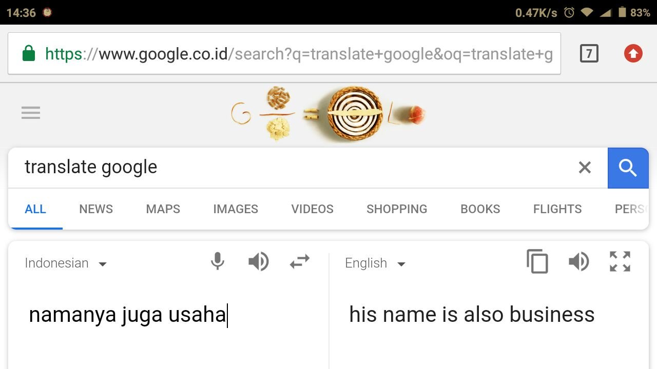 Begini Jadinya Kalau 12 Istilah ini Kamu Pasrahin ke Google Translate. Nggak Akurat, Banyak Ngaconya