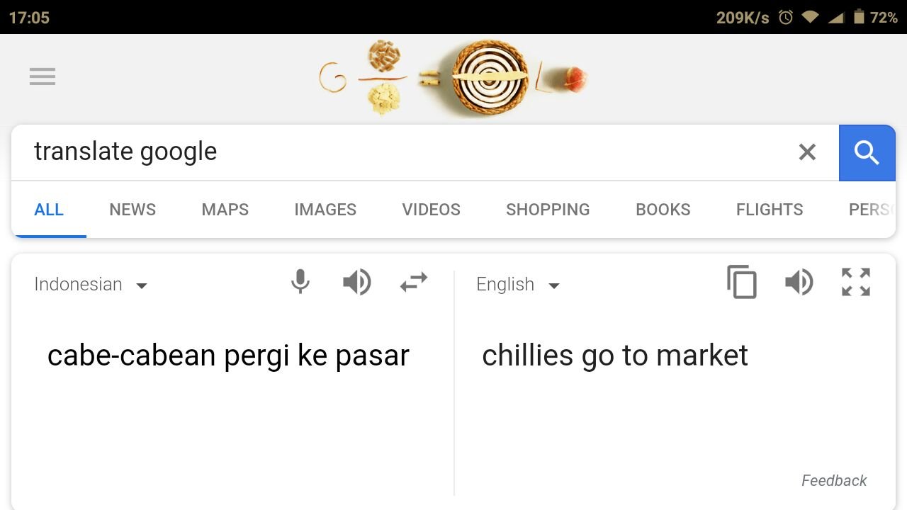 Begini Jadinya Kalau 12 Istilah ini Kamu Pasrahin ke Google Translate. Nggak Akurat, Banyak Ngaconya