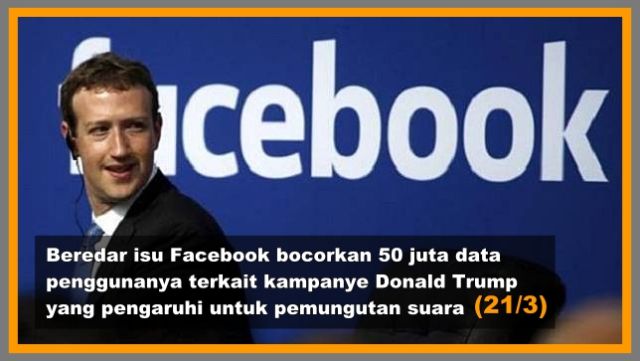 Berita Populer Minggu Ini: Dari Skandal Kebocoran Data Facebook Sampai Syahrini Dihujat Netizen