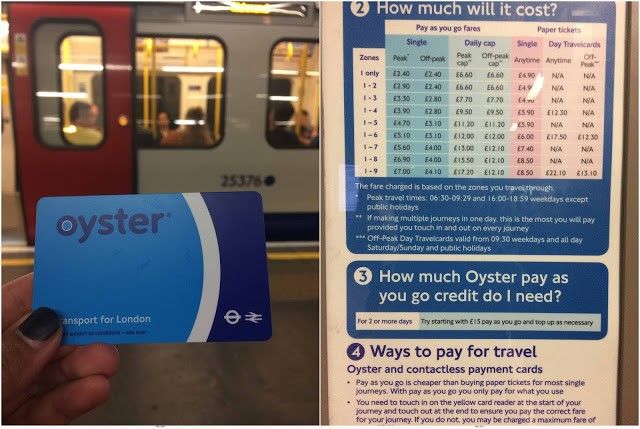 Oyster card