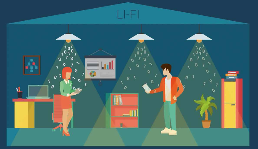 Katanya Bisa Gantikan Wi-Fi, Ini 4 Fakta Penting Soal Li-Fi! Cara Baru Internetan Pakai Bola Lampu