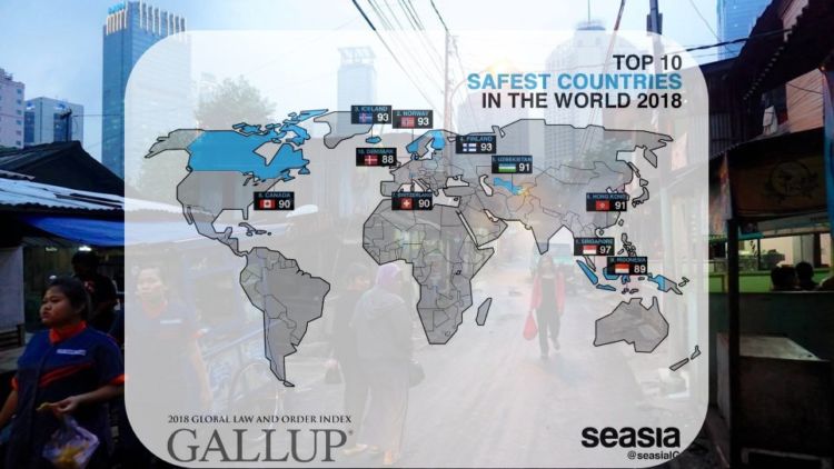 Menurut Survei Internasional: Indonesia Masuk 10 Negara Teraman Sedunia, Bahkan di Atas Negara Eropa
