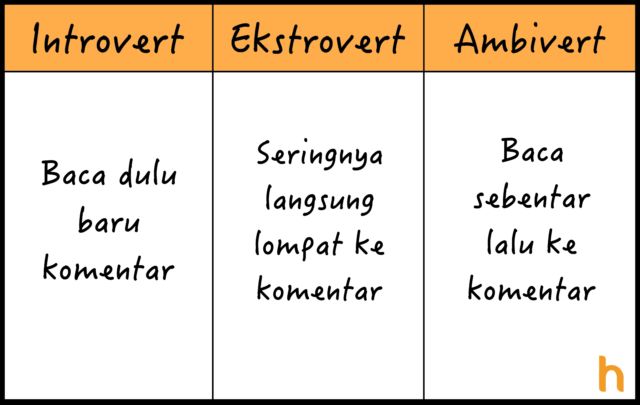 10 Perbedaan Introvert, Ekstrovert, dan Ambivert yang Perlu Kamu Tahu, Biar Nggak Asal Sebut