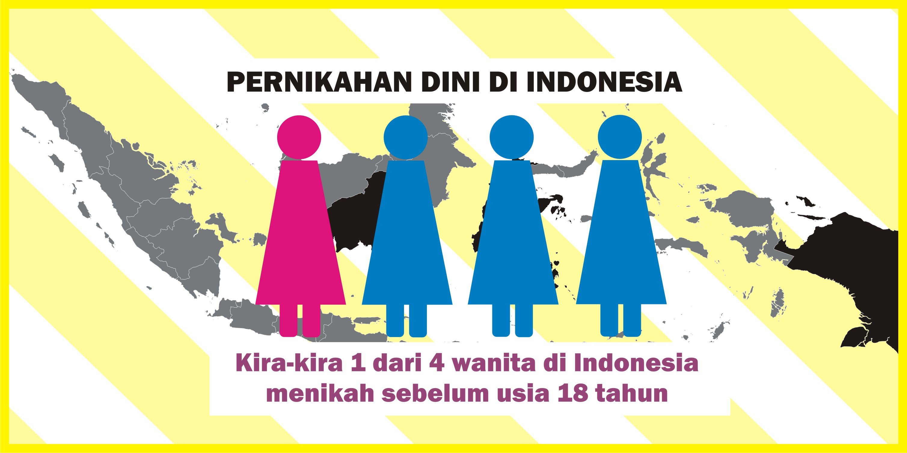 6 Daerah dengan Angka Pernikahan Dini Tertinggi di Indonesia. Banyak yang Nggak Disangka Lho