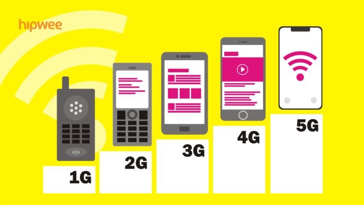 Begini Perkembangan Internet dari Masa ke Masa, Sejak 1G Sampai yang Terbaru 5G