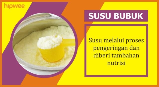 Yuk Kenali Perbedaan 7 Jenis Susu yang Kita Kenal Selama Ini. Biar Nggak Salah Kaprah Lagi