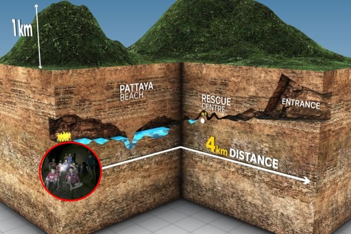 13 Fakta Ini Bisa Jadi Alasan, Kenapa Kasus Anak-anak Thailand Terjebak di Gua Jadi Sorotan Dunia
