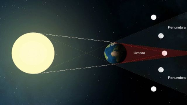 Bukan Mitos, Begini Penjelasan Simpel Kenapa Gerhana Bulan Bisa Bikin Air Laut Naik dan Ombak Besar