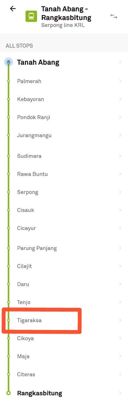 rute commuter line