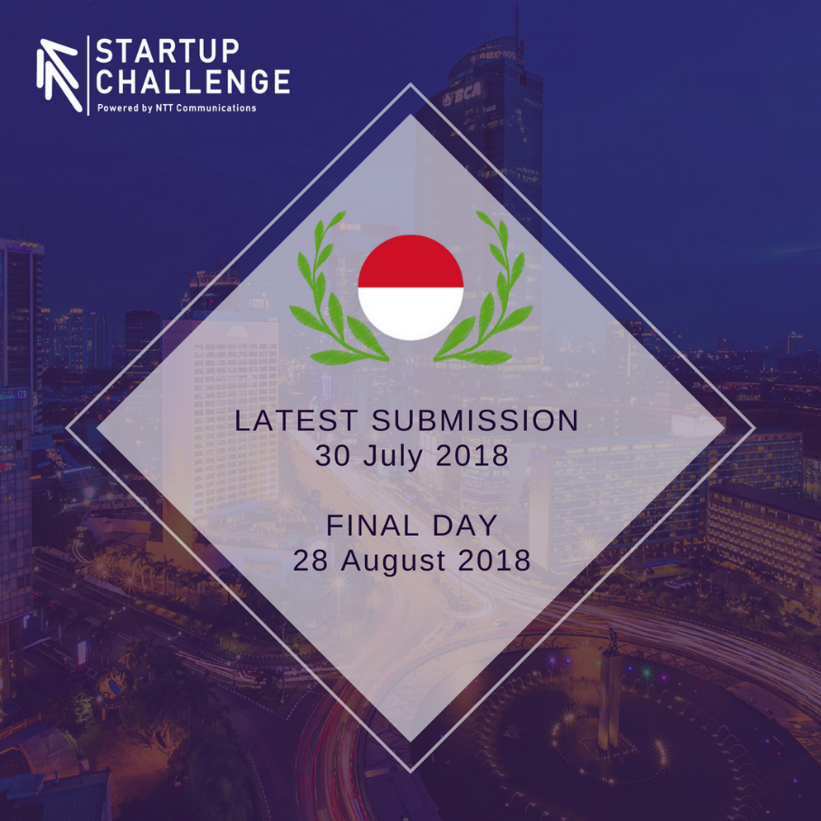 Sukses Membangun StartUp dengan Memahami Apa Itu StartUp Pitching