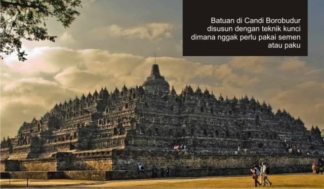 10 Hal Ini Jadi Bukti Nenek Moyang Indonesia Melek Teknologi. Penemuan Zaman Dulu Itu Jenius Banget!