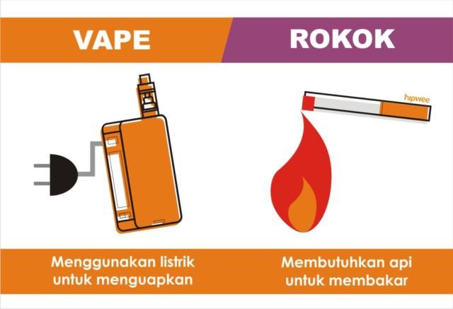 8 Perbedaan Vape sama Rokok. Sekadar Kasih Info Aja, Siapa Tahu Masih Banyak yang Bingung