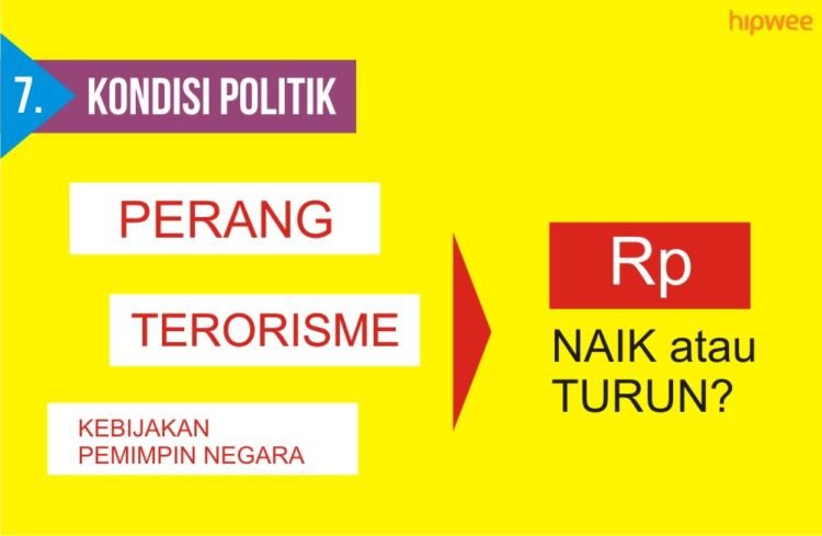 7 Alasan Nilai Mata Uang Naik Turun. Biar Paham Nih Kenapa Rupiah Terus Melemah Akhir-akhir Ini