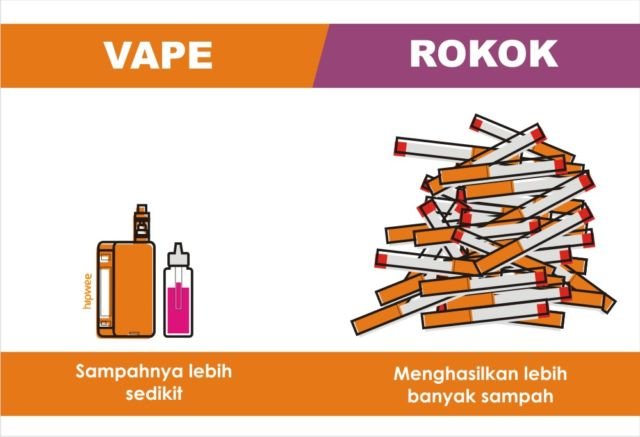 8 Perbedaan Vape sama Rokok. Sekadar Kasih Info Aja, Siapa Tahu Masih Banyak yang Bingung