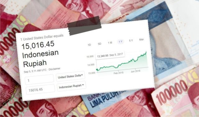 Ternyata Nggak Hanya Rupiah yang Lagi Melemah, 9 Mata Uang Negara Ini Juga Lagi Anjlok-Anjloknya