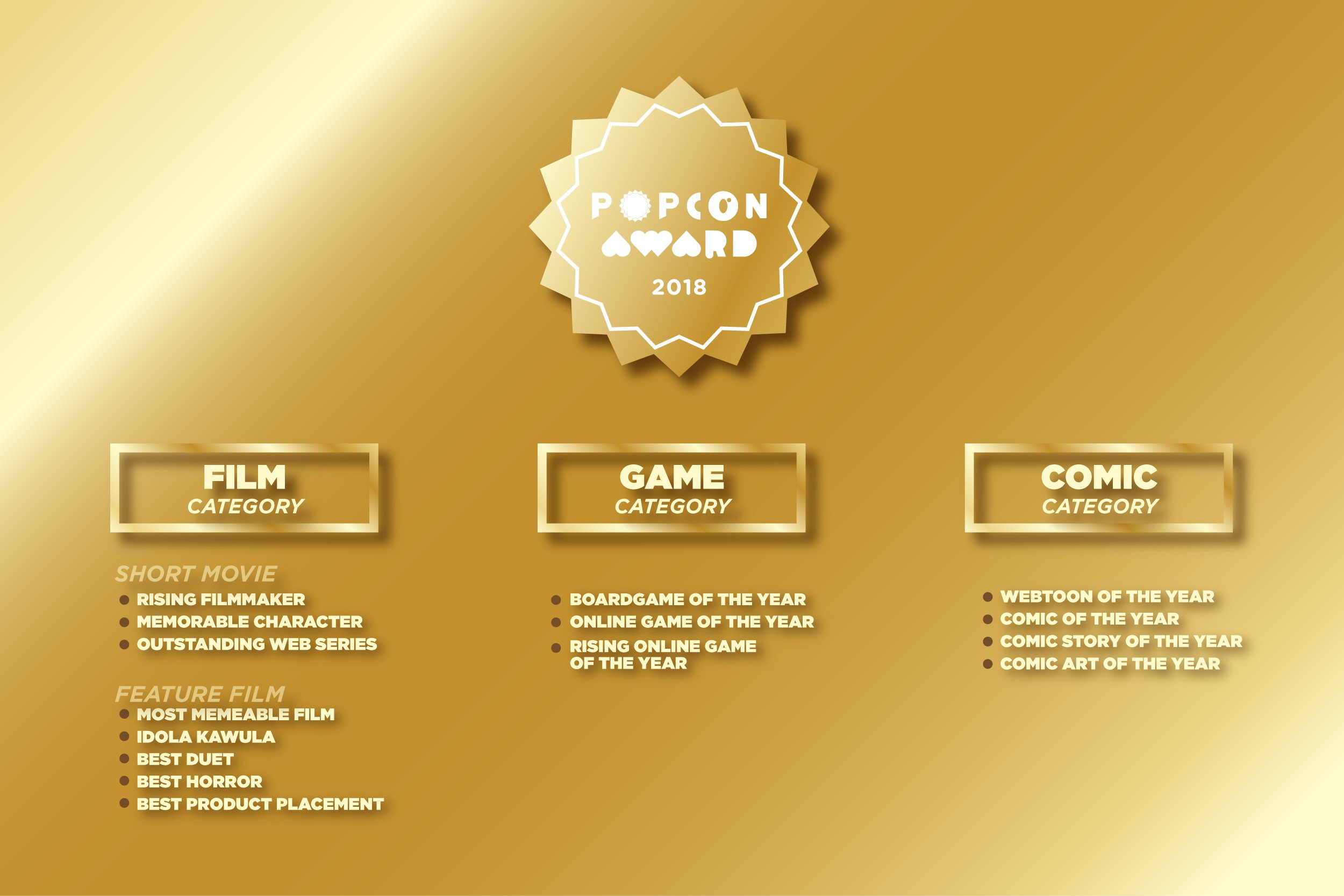 POPCON Asia 2018 Untuk Pertama Kalinya Gelar POPCON AWARD Untuk Film-Film Indonesia