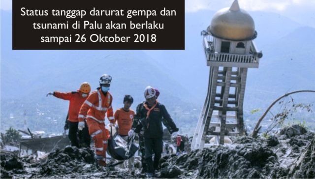 10+ Update Terbaru dari Sulawesi Tengah. Dari Dilema Distribusi Bantuan Hingga Kemajuan yang Dicapai