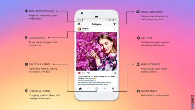 use your IG feature for optimize your content