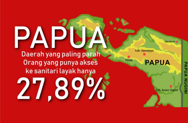 10 Fakta Mengerikan seputar Orang Indonesia yang Masih Suka BAB Sembarangan. Nomor 2 Sedunia Lho!