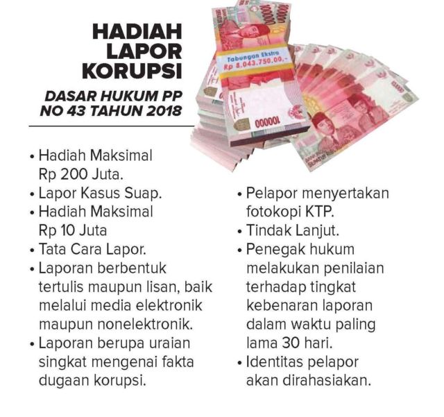 Jujur-jujur Berhadiah, Laporkan Pelaku Korupsi Bisa Dapat Rp200 Juta. Cek Deh Cara dan Syaratnya!