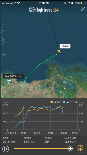 Flightradar24, Aplikasi yang Bisa Tracking Posisi Pesawat Saat Mengudara. Wajib Ada di HP Kamu!