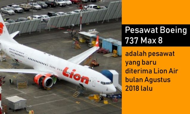 Indonesia Kembali Berduka, Lion Air JT 610 Jatuh di Laut. Ini 7 Fakta yang Terhimpun Sampai Saat Ini