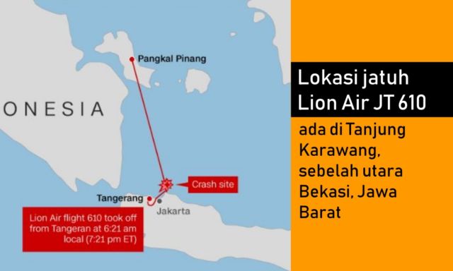 Indonesia Kembali Berduka, Lion Air JT 610 Jatuh di Laut. Ini 7 Fakta yang Terhimpun Sampai Saat Ini