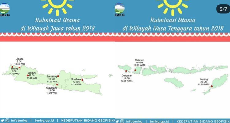 Setelah Jakarta & Serang, Hari Tanpa Bayangan Bakal Terjadi di Bandung & Semarang. Momen Langka!