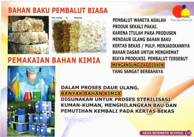 Kandungan yang terdapat di pembalut