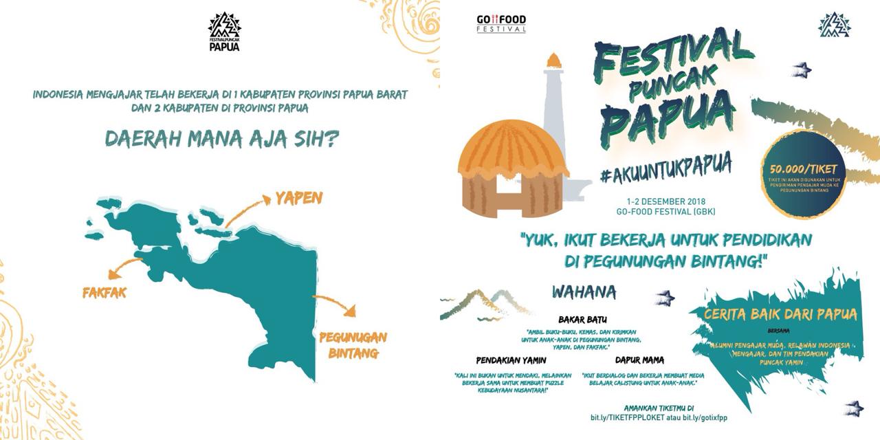 Festival Puncak Papua; Siap Menyajikan Nuansa dan Interaksi dari Timur Indonesia ke Ibukota