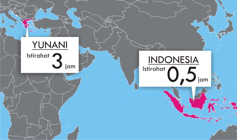 6 Negara dengan Waktu Istirahat Makan Siang Terlama di Dunia. Enak Banget Ada yang Sampai 3 Jam!