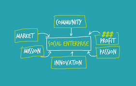 Starting a Social Enterprise?