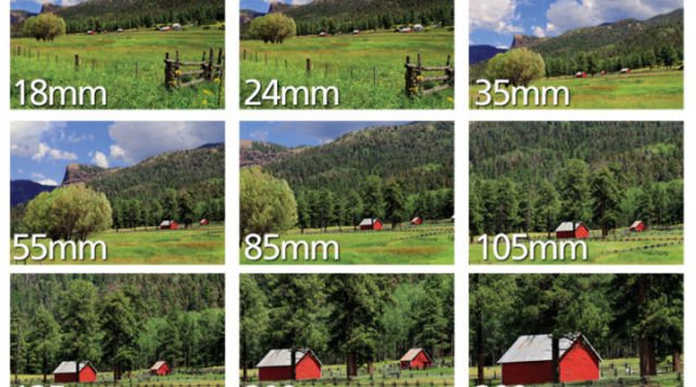 Focal Length